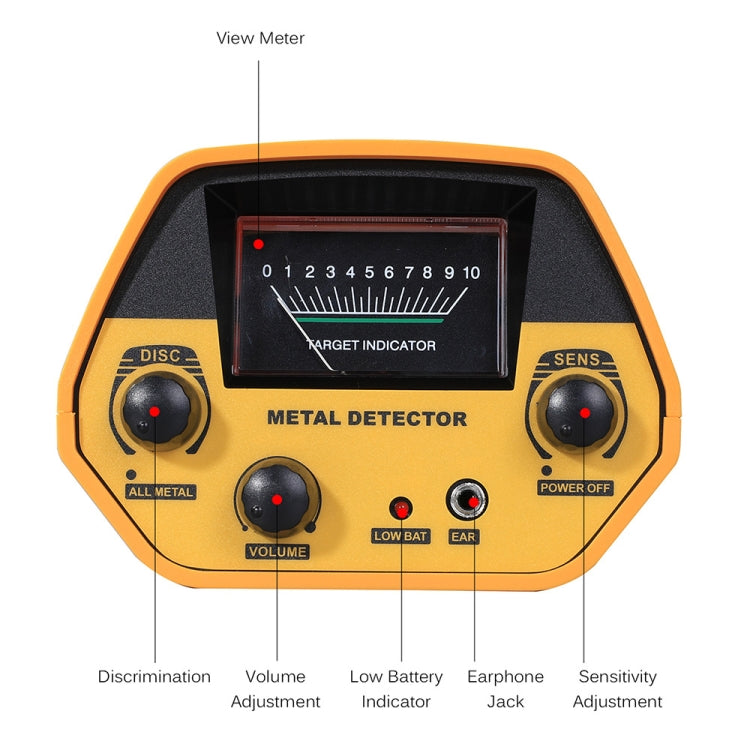 GTX5030 Underground Metal Detector – Maverick Sales