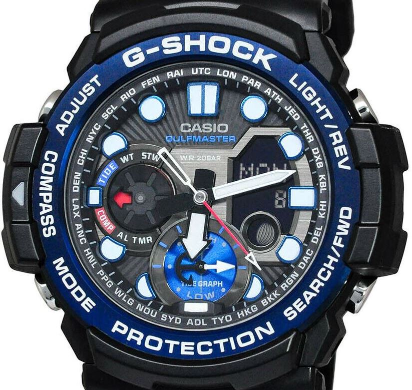 G shock protection top twin sensor